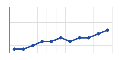 Graphic of <b>Kalju Nomme</b> form 